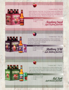 Ciderboys Brochure 4